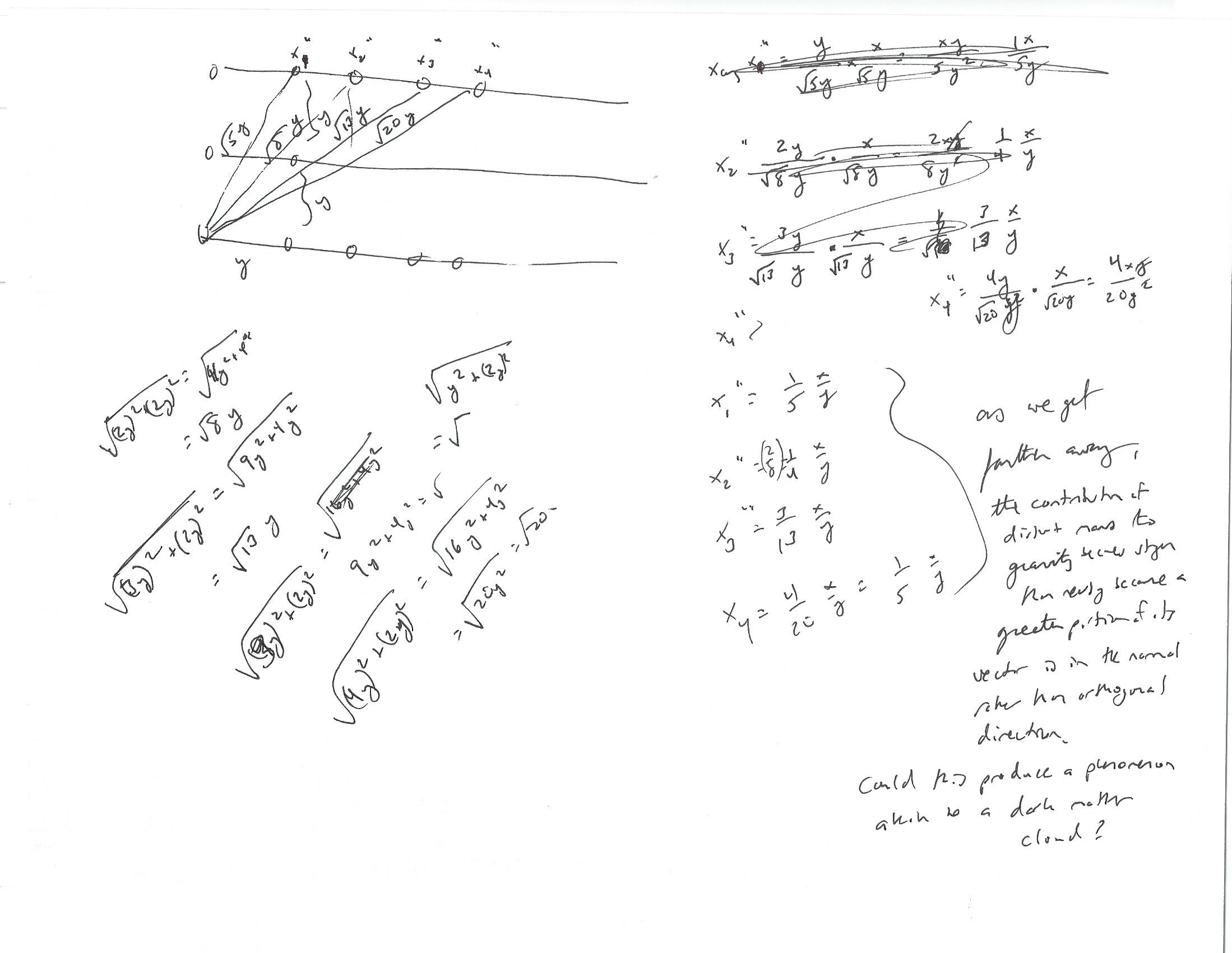 my dark matter m theory scribbles_0003